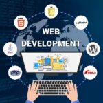 Front-End vs Back-End vs Full-Stack Development